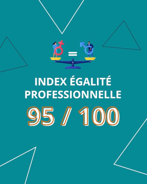 index égalité 2025